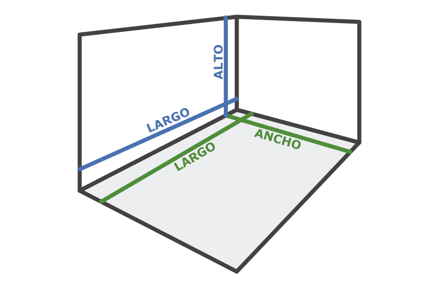 Medidas de habitación
